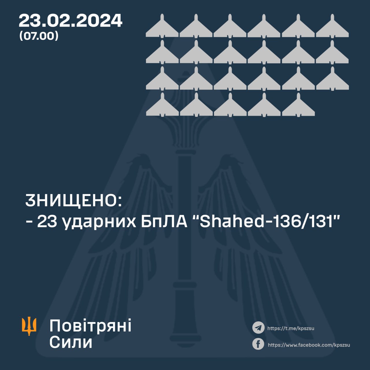 Потрощена багатоповерхівка, пожежа і жертви: наслідки ударів "Шахедів" по Дніпру і Одесі