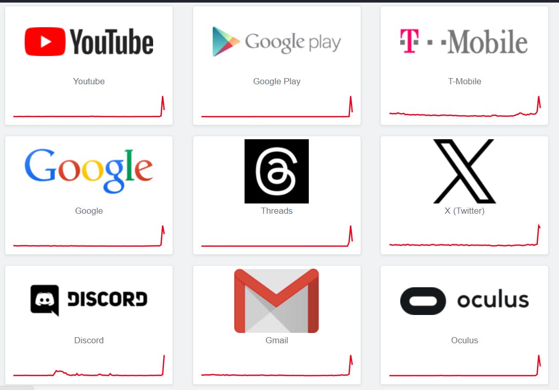 В Facebook и Instagram произошел масштабный сбой