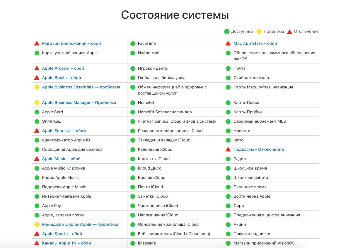 В работе сервисов Apple произошел масштабный сбой