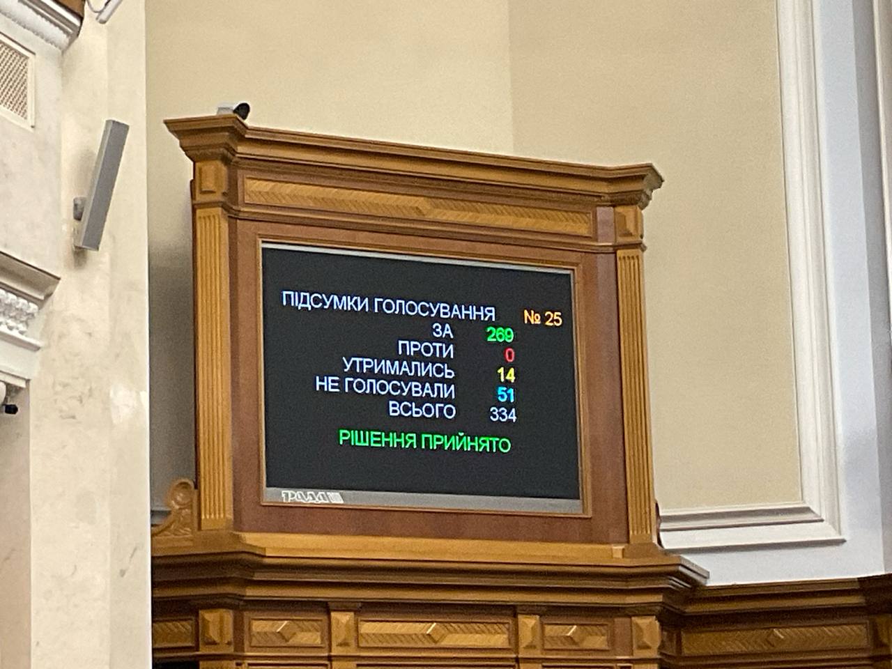 Растаможка в "Дія": Рада в первом чтении поддержала законопроект