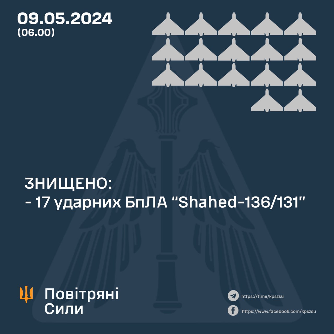 Нічна атака "Шахедів": Олещук розповів про результати роботи ППО