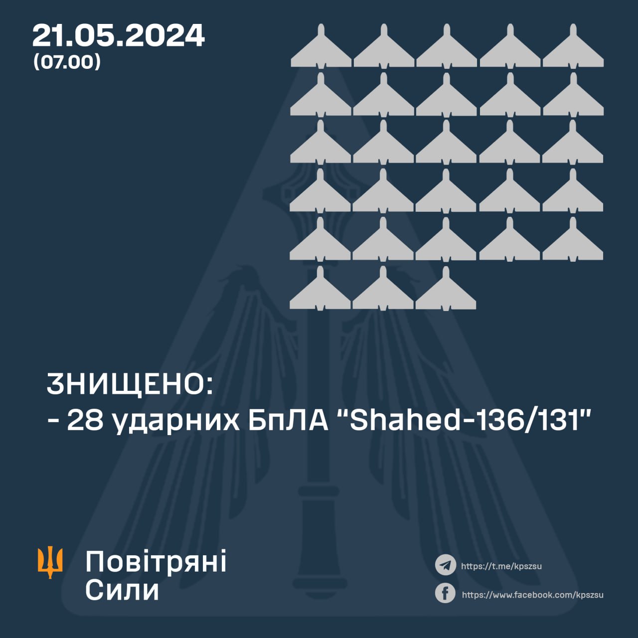 Окупанти цієї ночі запускали по Україні майже 30 "Шахедів": скільки вдалося збити