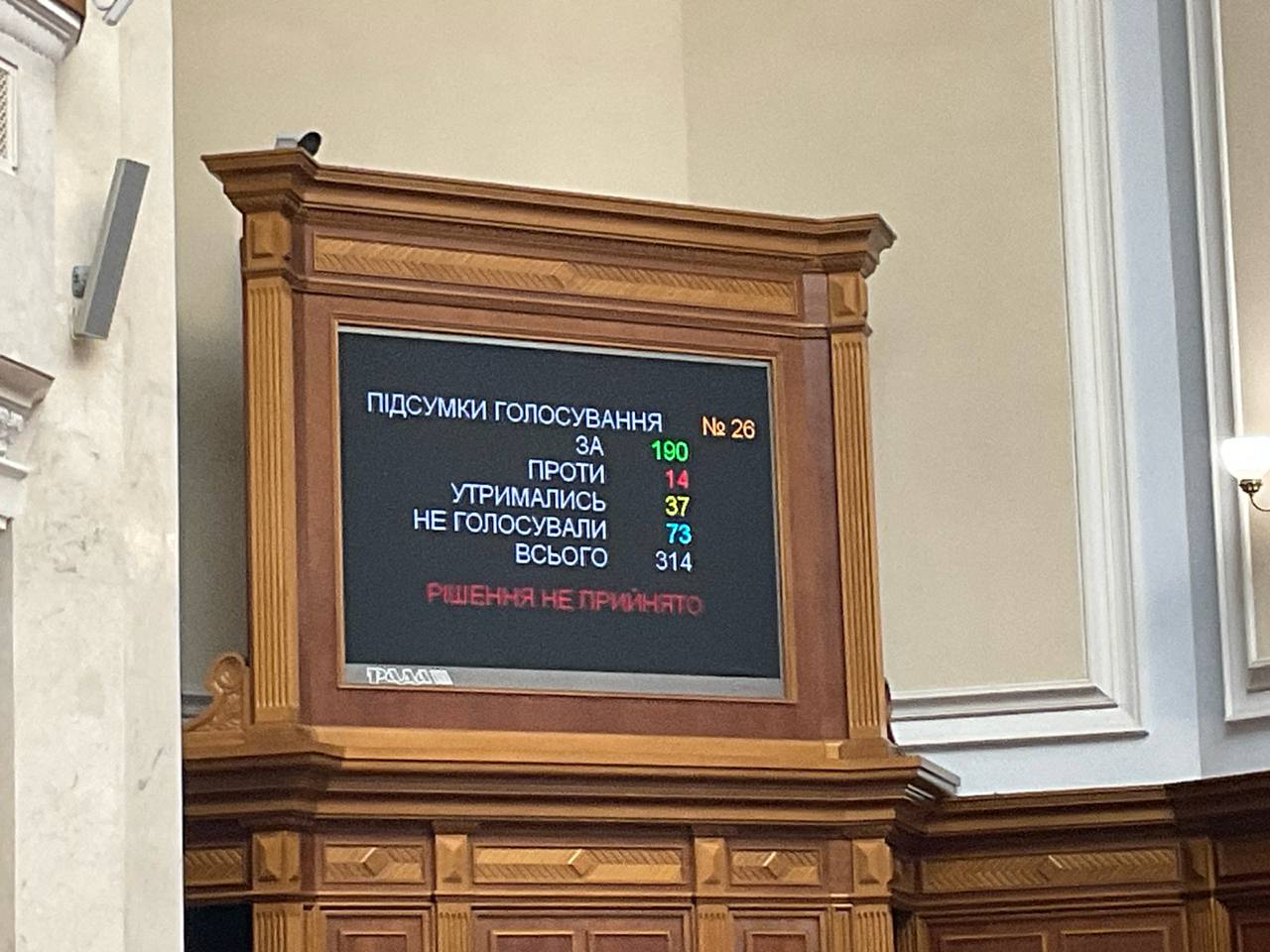 Рада провалила закон о штрафах за нарушение комендантского часа