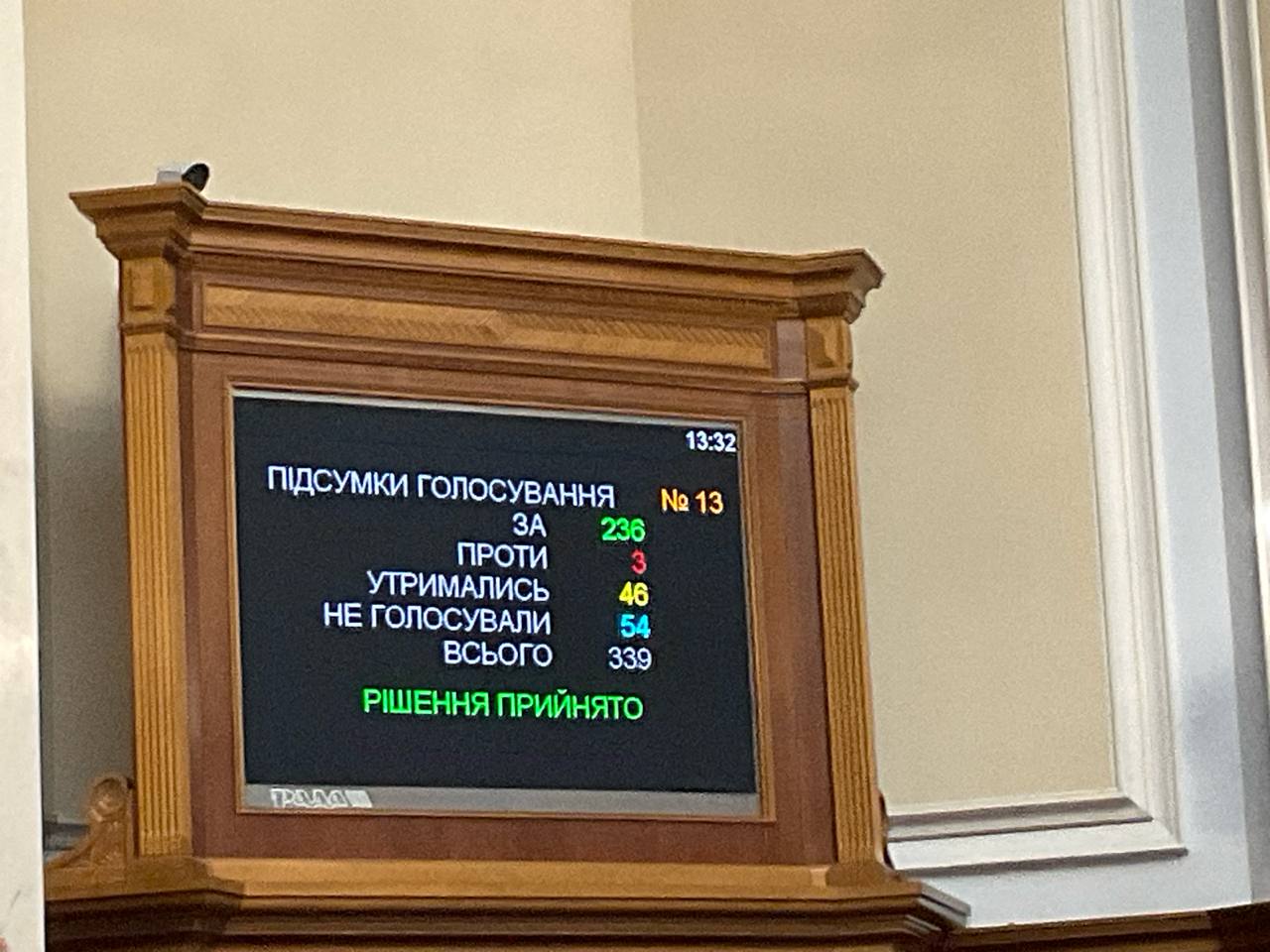 Рада ухвалила закон про англійську мову: як це змінить життя українців