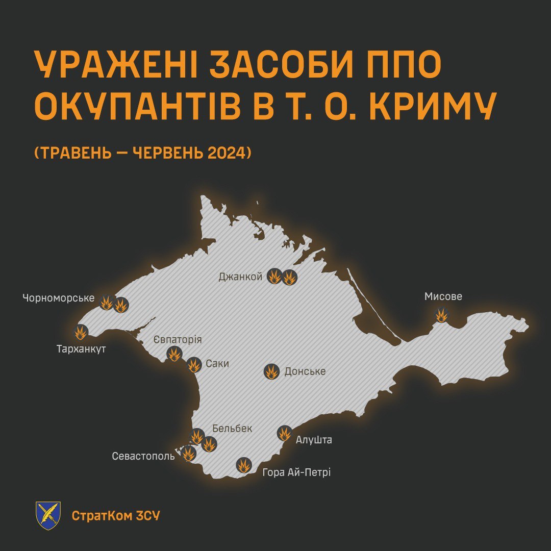 Близько 15 ППО й не тільки. В ЗСУ розповіли про успішні удари по Криму за останні місяці