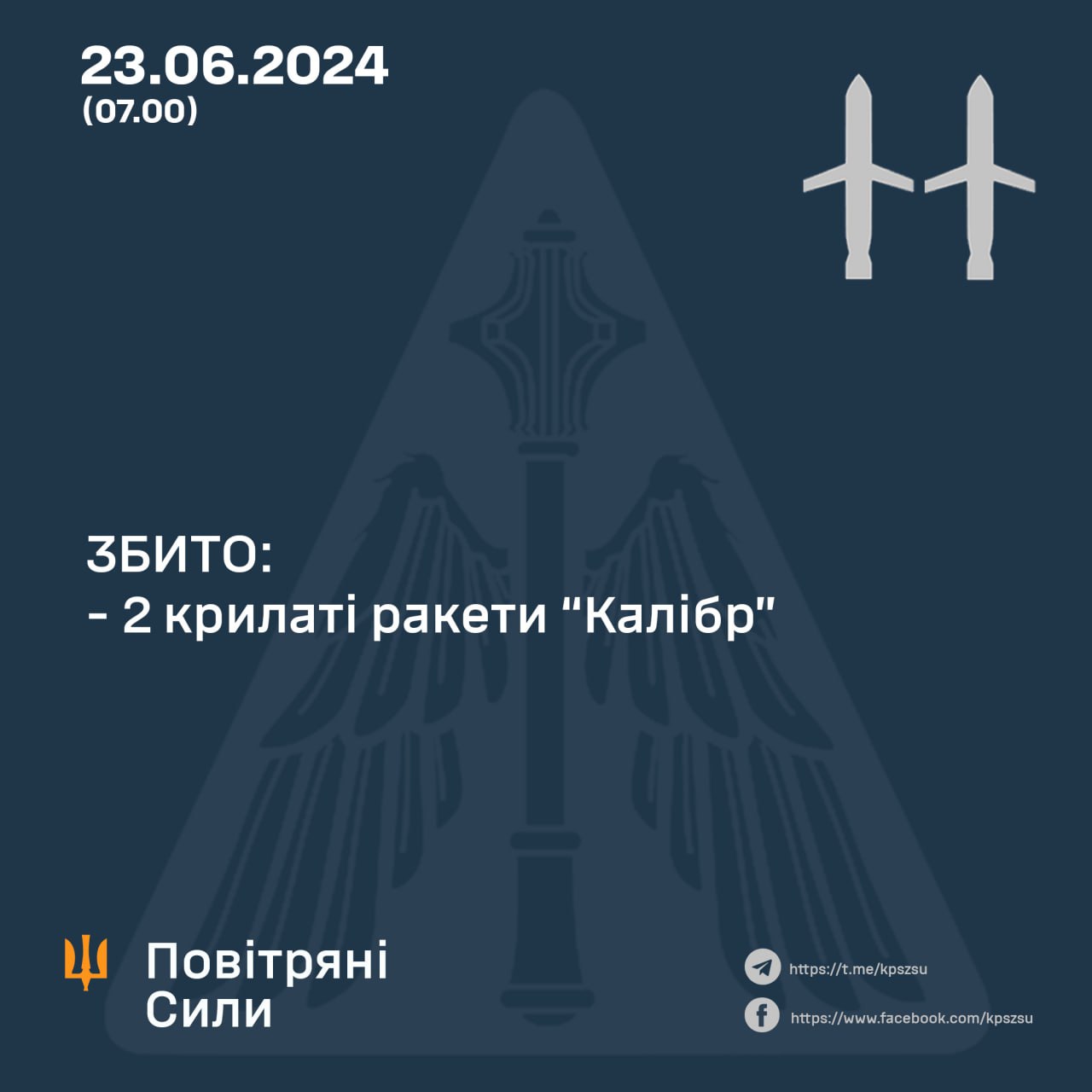 Нічний ракетний удар по Україні: Олещук розповів про роботу ППО