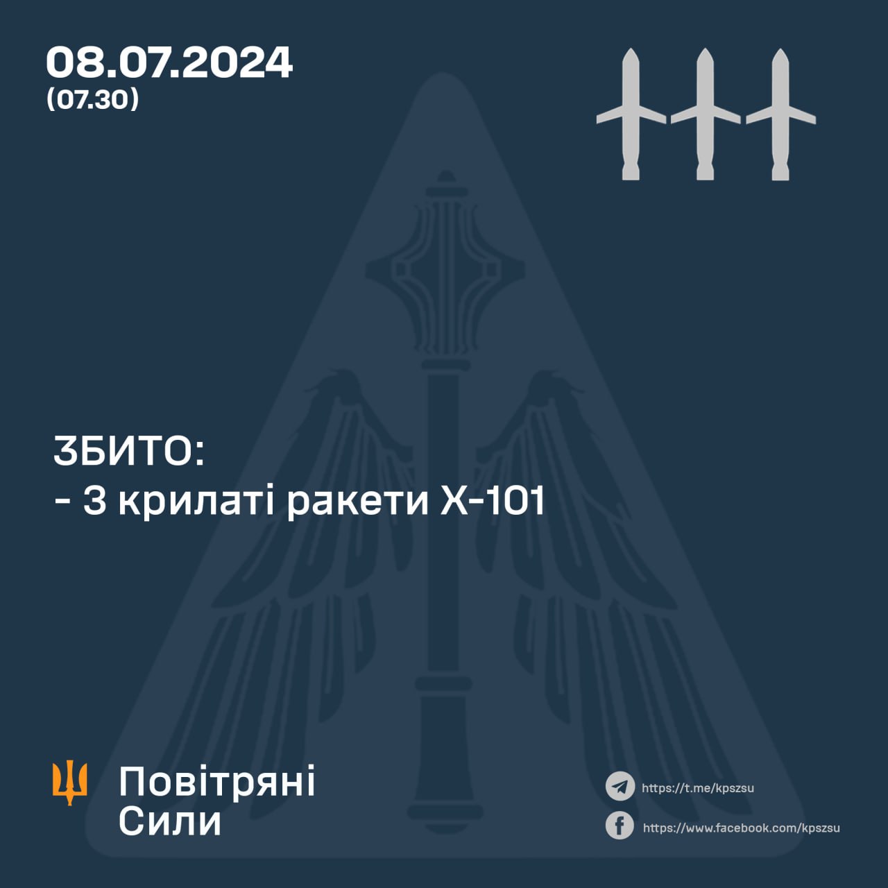 Цієї ночі РФ била по Україні крилатими ракетами і балістикою: як відпрацювала ППО