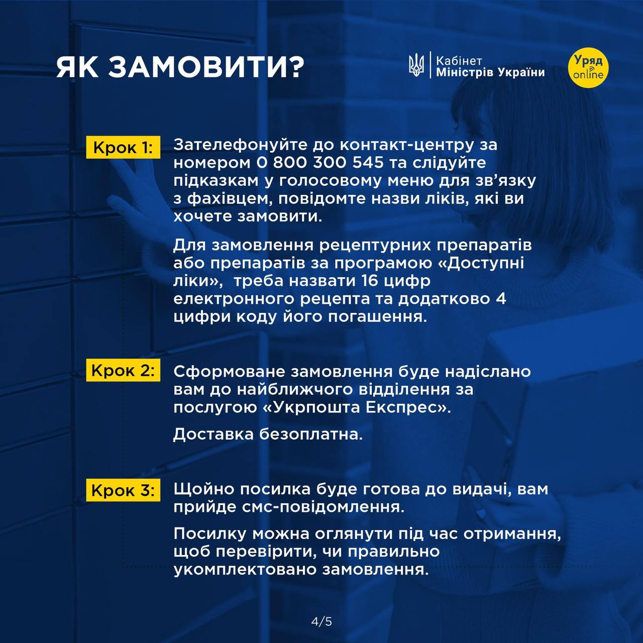 Як замовити ліки із безкоштовною доставкою "Укрпоштою": важливі умови
