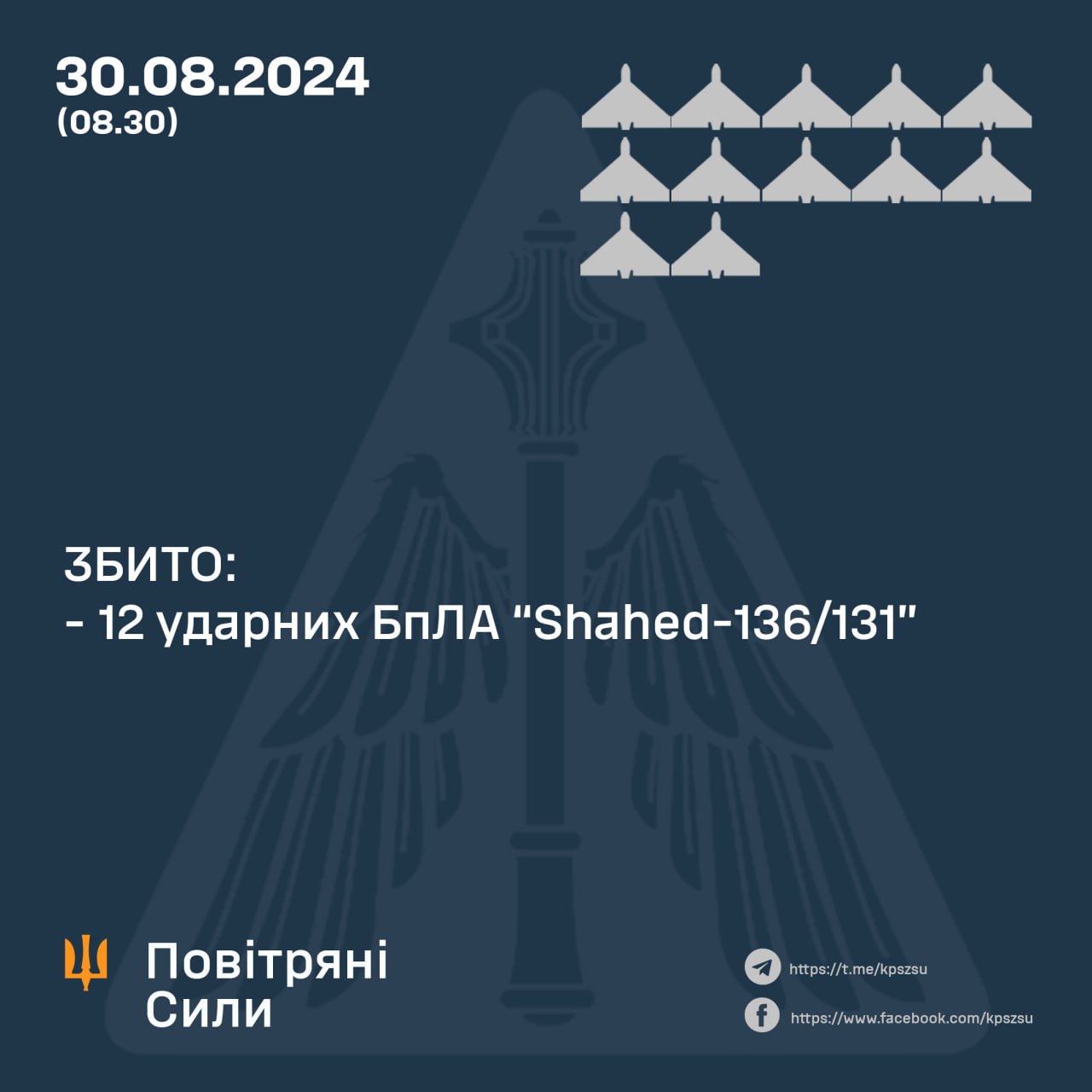 Окупанти атакували Україну "Іскандером" та дронами: як відпрацювала ППО