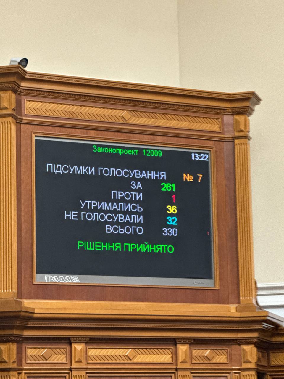 Коваля уволили с должности главы Фонда госимущества. Он возглавит Минагрополитики