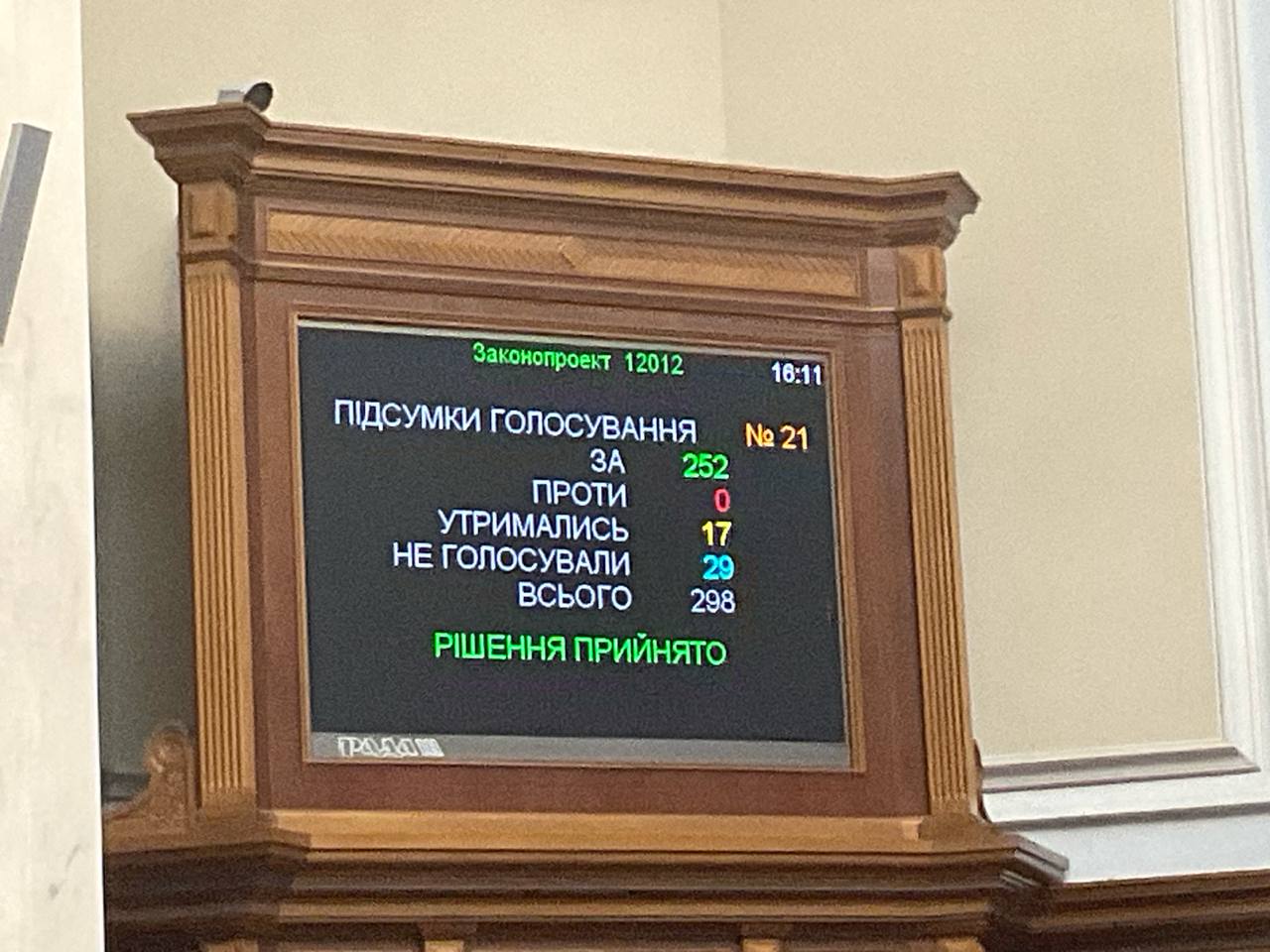 Рада проголосувала за призначення нового голову Мінкульту: що про нього відомо