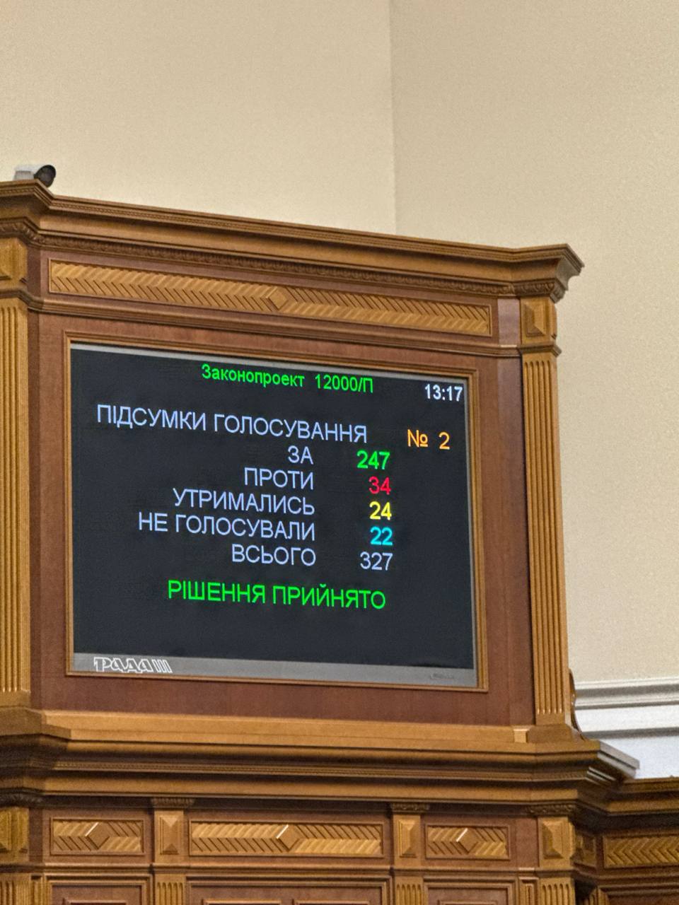 Рада схвалила держбюджет-2025 у першому читанні