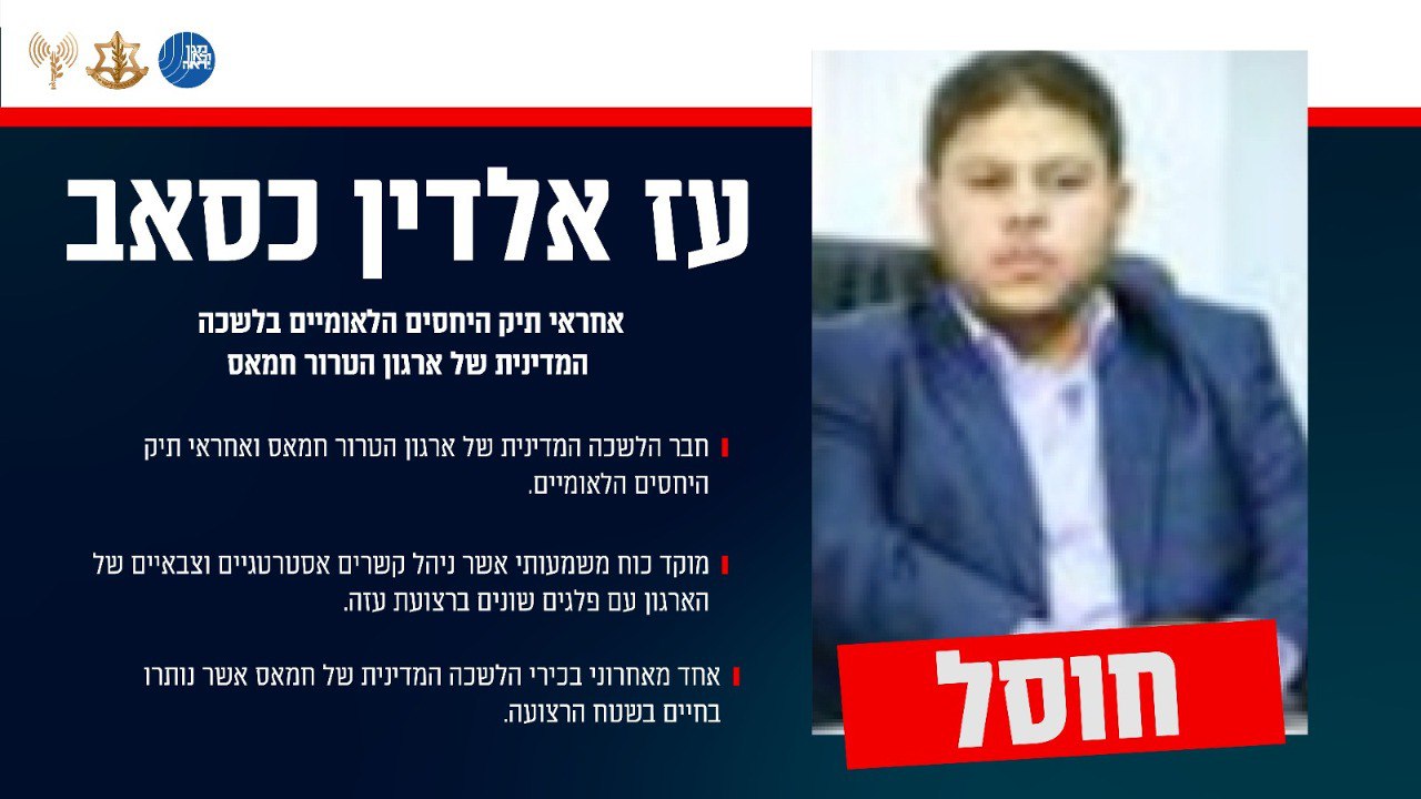 Армія Ізраїлю заявила про ліквідацію у Секторі Газа члена політбюро ХАМАСу