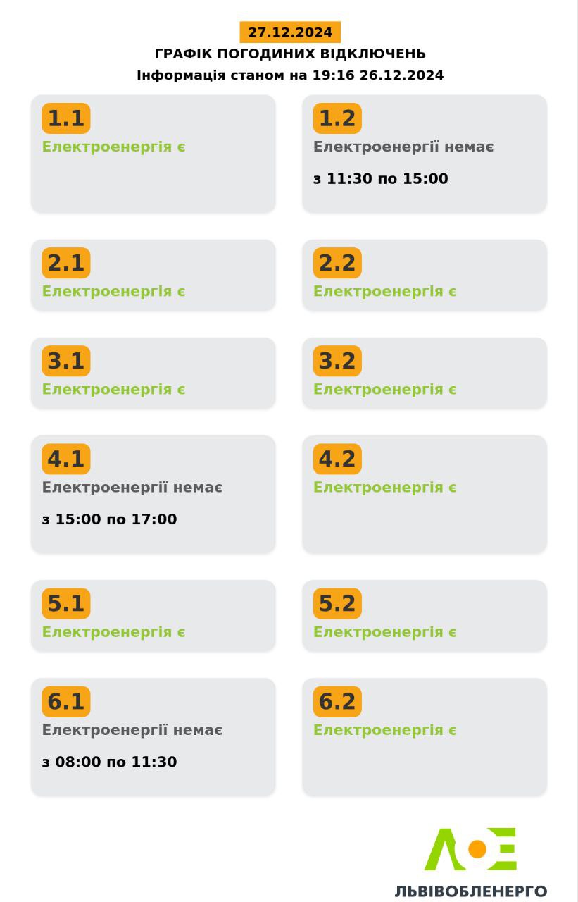 У низці областей України скасували графіки відключень світла