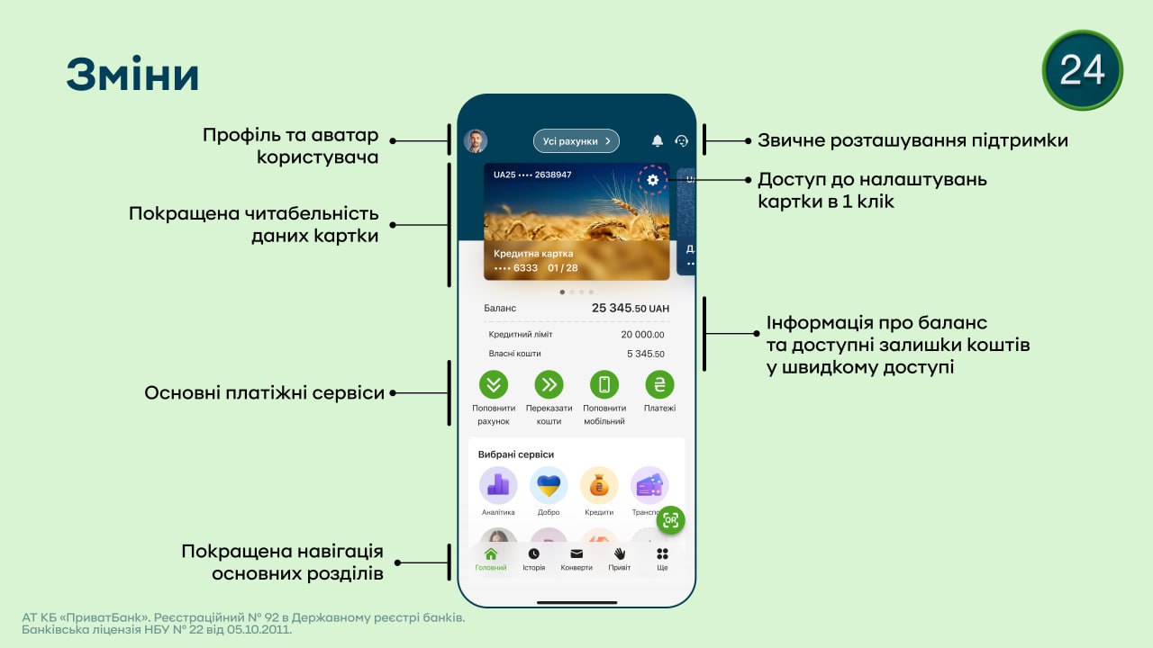 У Приват24 готують важливі зміни: про що йдеться