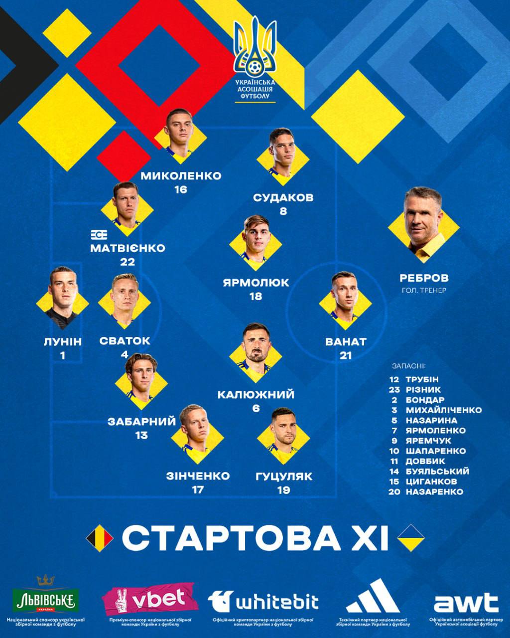 Хто правий захисник та єдиний нападник: Ребров назвав старт на Бельгію