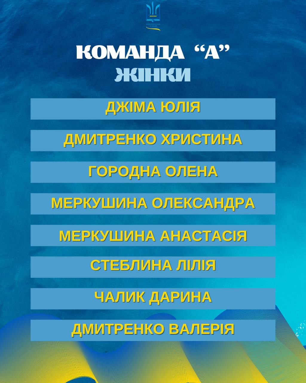 Хто поїде на Олімпіаду-2026: біатлонні збірні України оголосили списки кандидатів