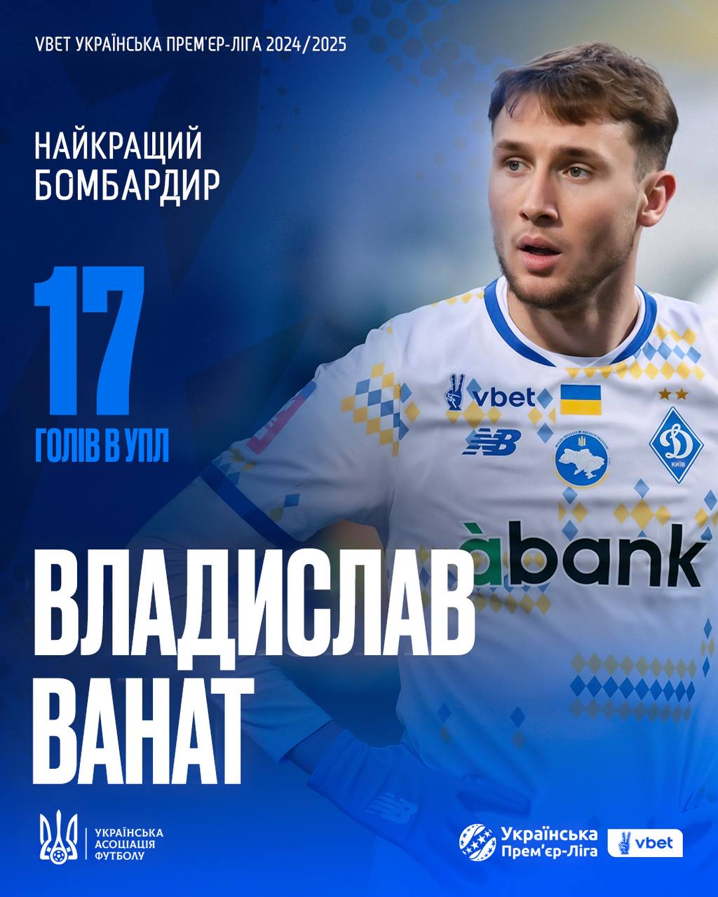 Хто здивував, а хто провалився: головне про сезон УПЛ-2024/25