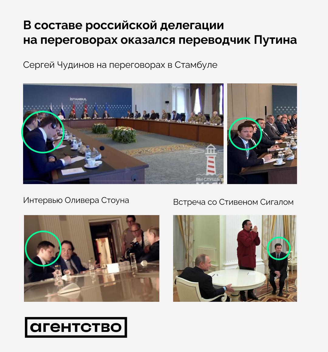 До складу делегації РФ на переговорах у Стамбулі увійшов перекладач Путіна, - ЗМІ