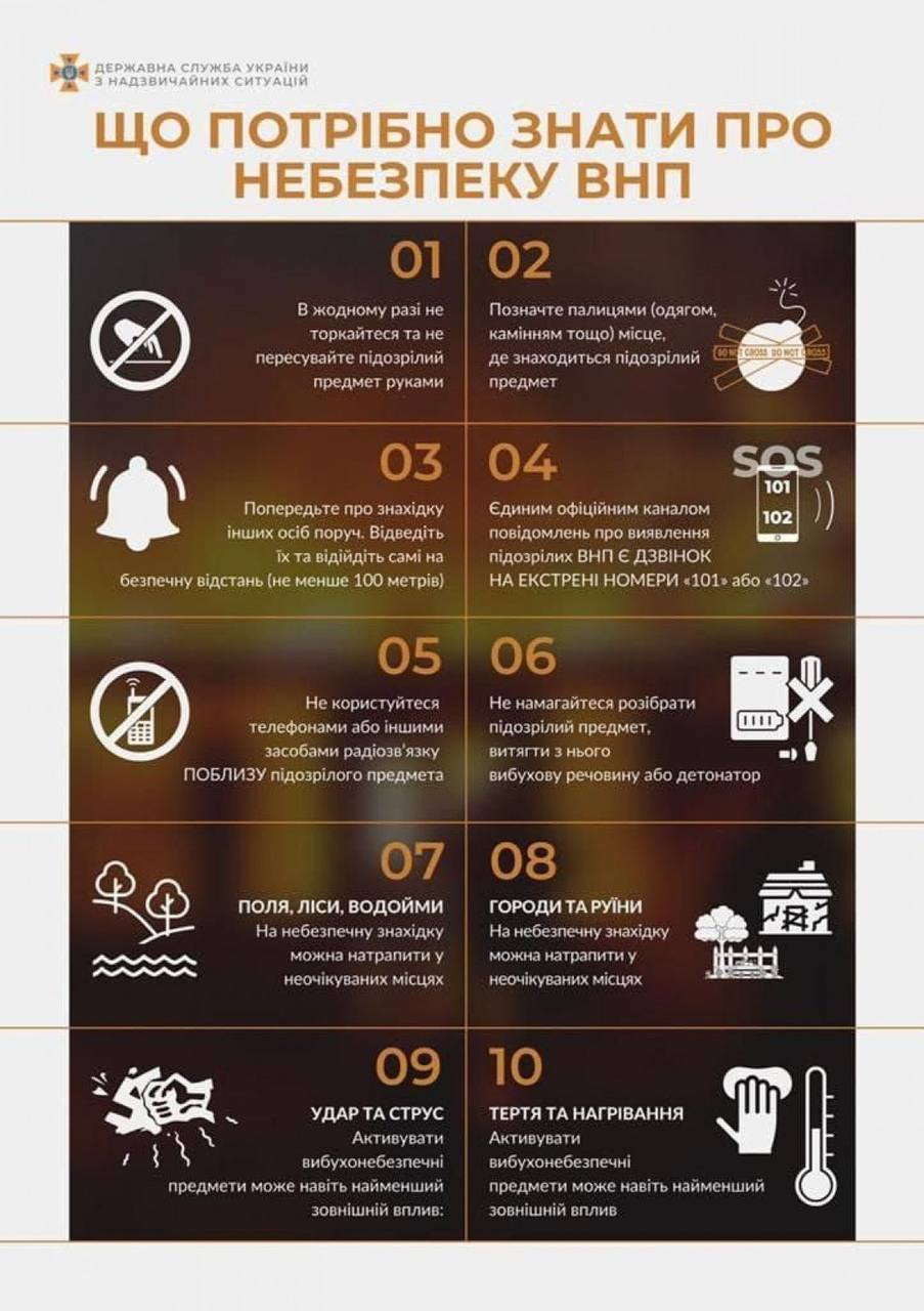 КГВА предостерегла киевлян: возле пострадавших локаций могут быть взрывоопасные предметы