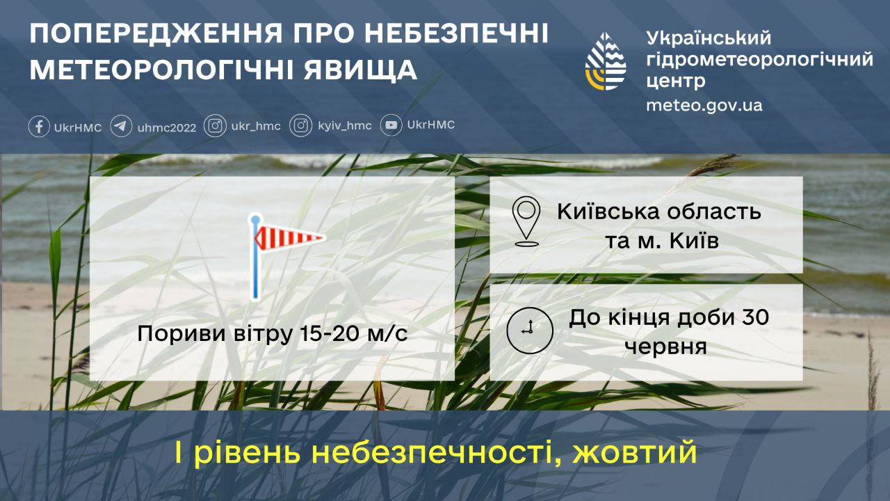 На Київ та область насуваються небезпечні метеоявища: до чого готуватись
