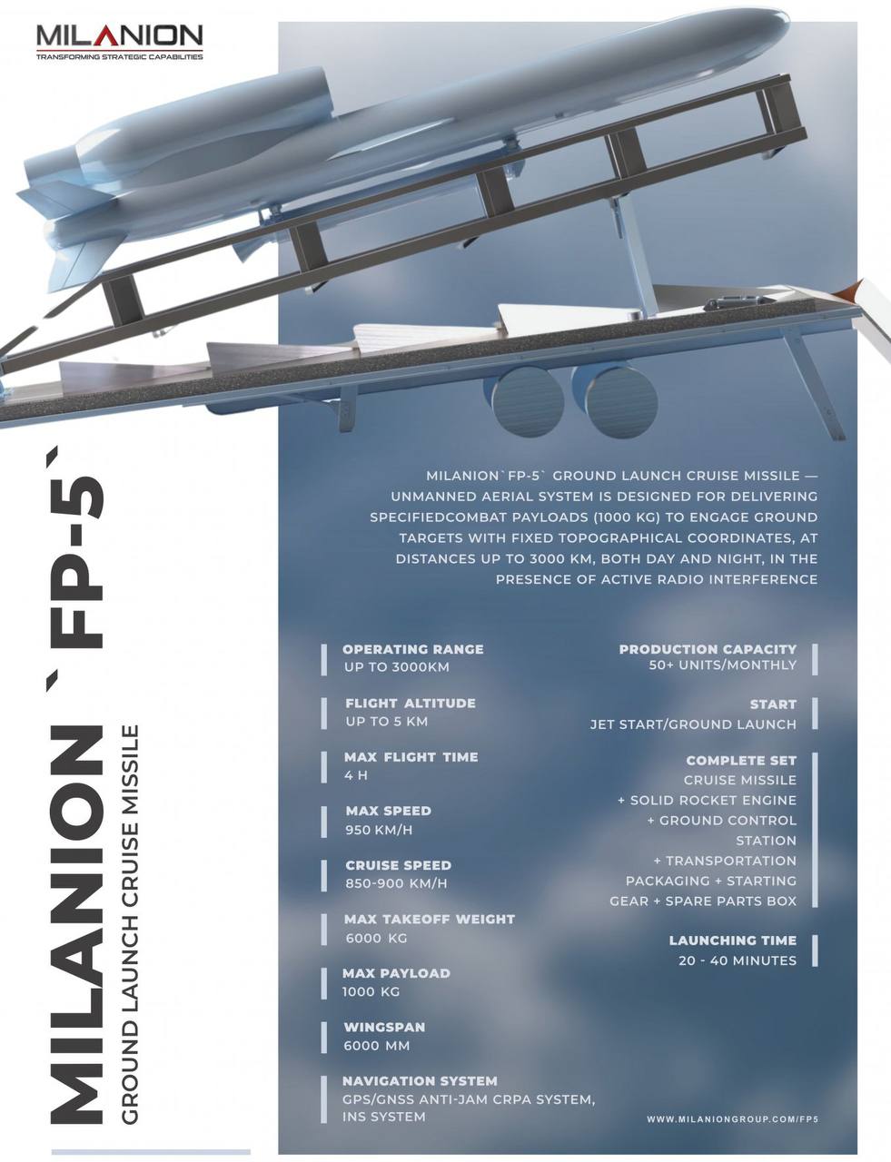 В сети показали фото украинской ракеты на 3000 километров: что известно