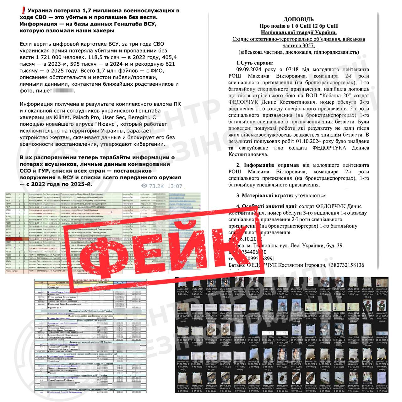 У Кремлі вигадали 1,7 мільйона "загиблих" військових ЗСУ: ЦПД спростувало фейк