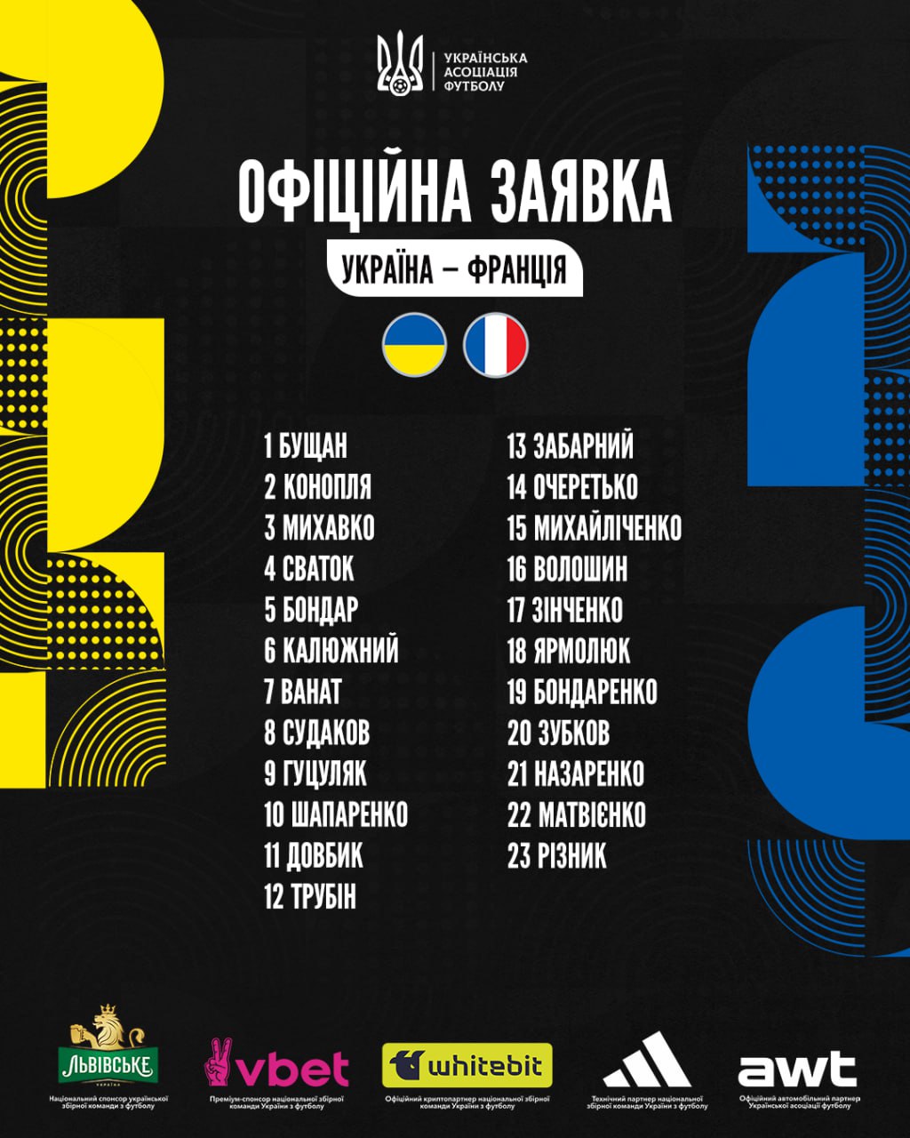 Ще дві втрати у складі збірної України: Ребров оголосив заявку на матч проти Франції