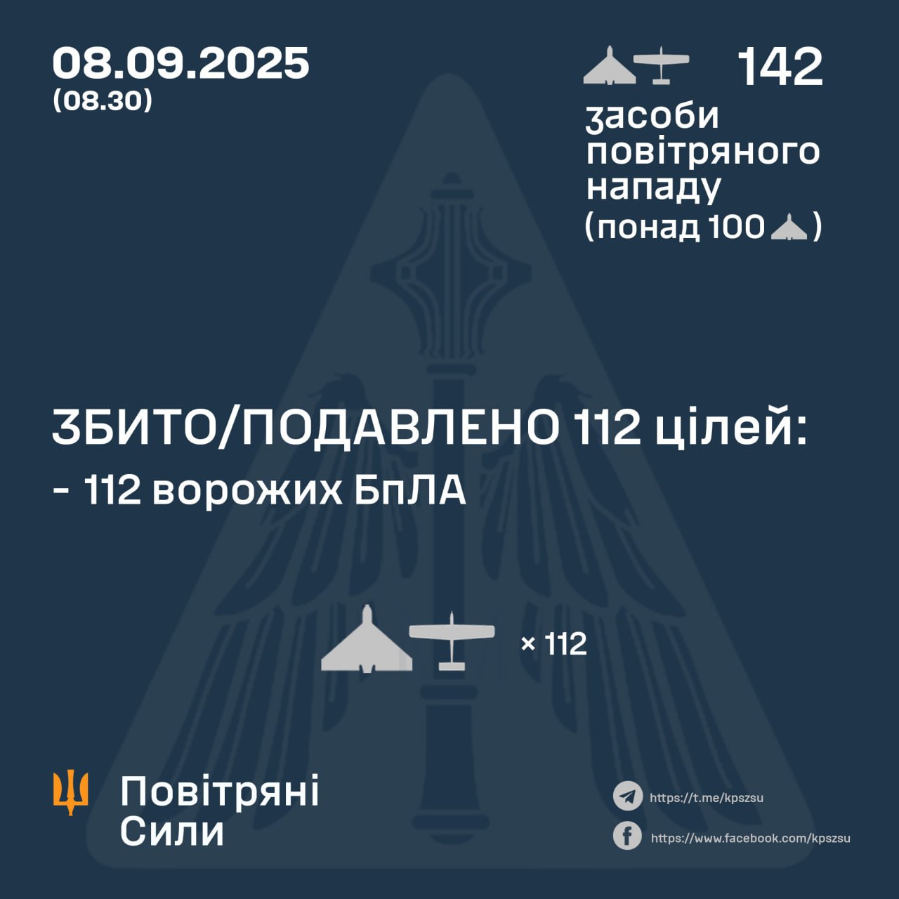 РФ випустила по Україні понад сотню дронів, є 26 влучань: подробиці атаки