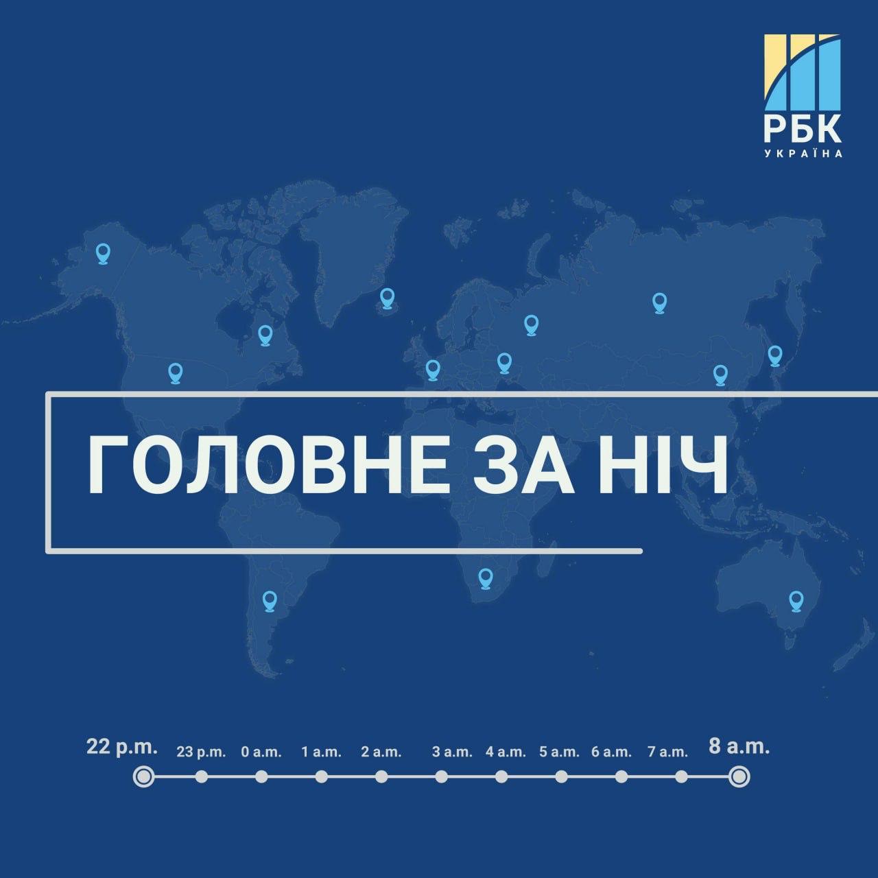 Дрони летіли з чотирьох напрямків: скільки ворожих цілей збила ППО цієї ночі