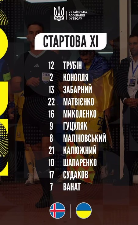 Ісландія – Україна у відборі на ЧС-2026: тренери збірних назвали стартові склади
