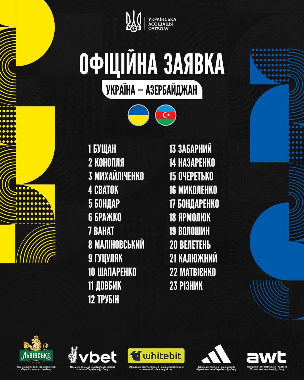 Україна – Азербайджан: Ребров зробив зміну у заявці "синьо-жовтих"
