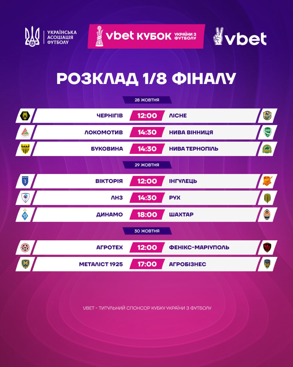 "Динамо" – "Шахтар" та інші: повний розклад матчів та трансляцій 1/8 фіналу Кубка України