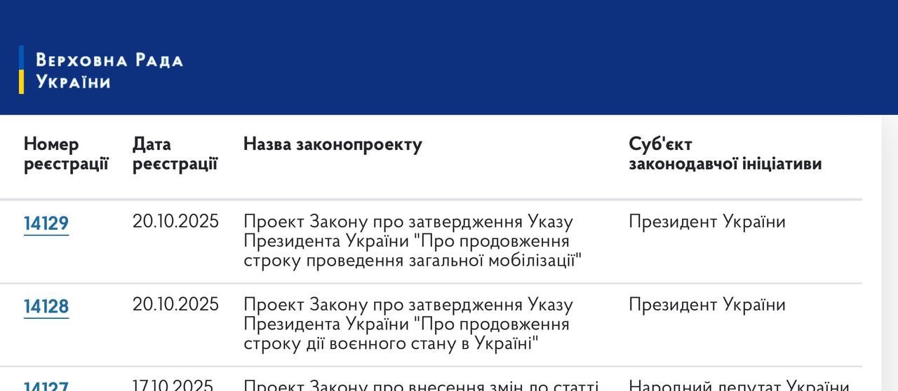 Зеленский предложил Раде продлить военное положение и мобилизацию
