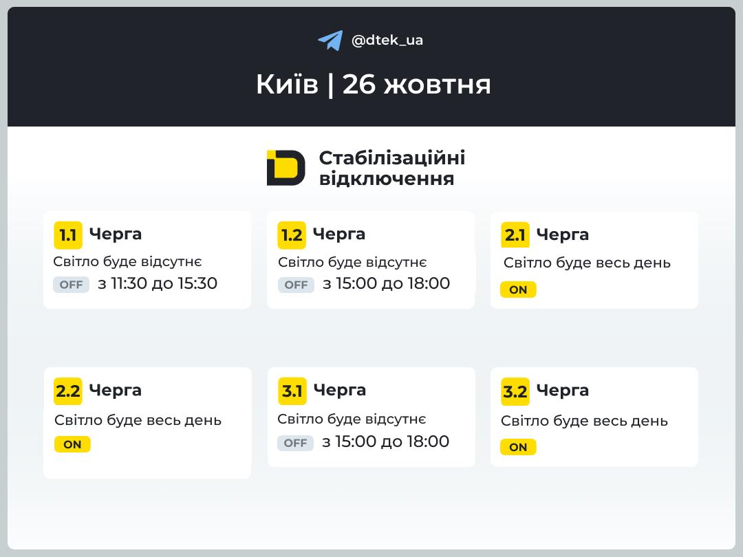 Вимикати будуть, але не всіх: графіки для Києва на 26 жовтня