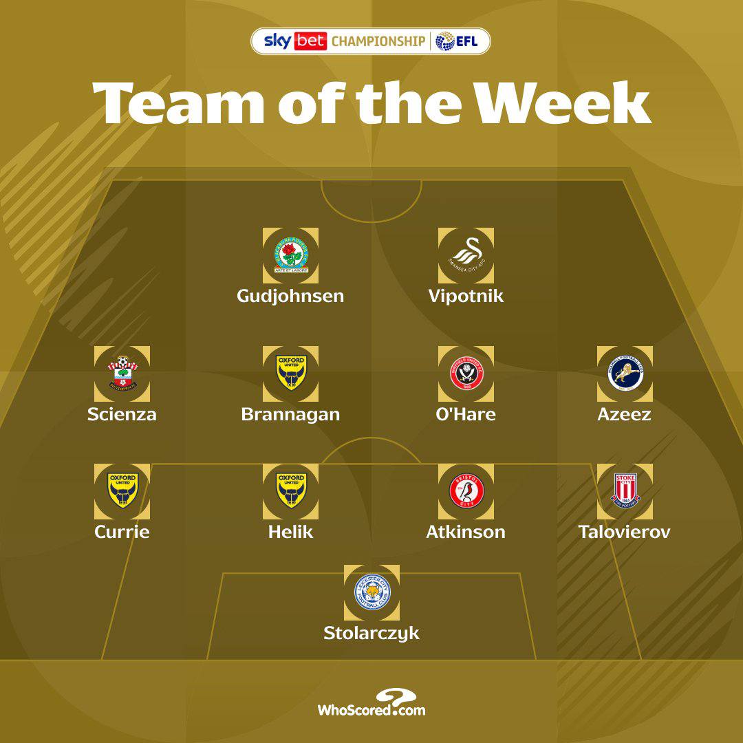 Таловєров увійшов у збірну тижня в Англії після дебюту за "Сток Сіті"