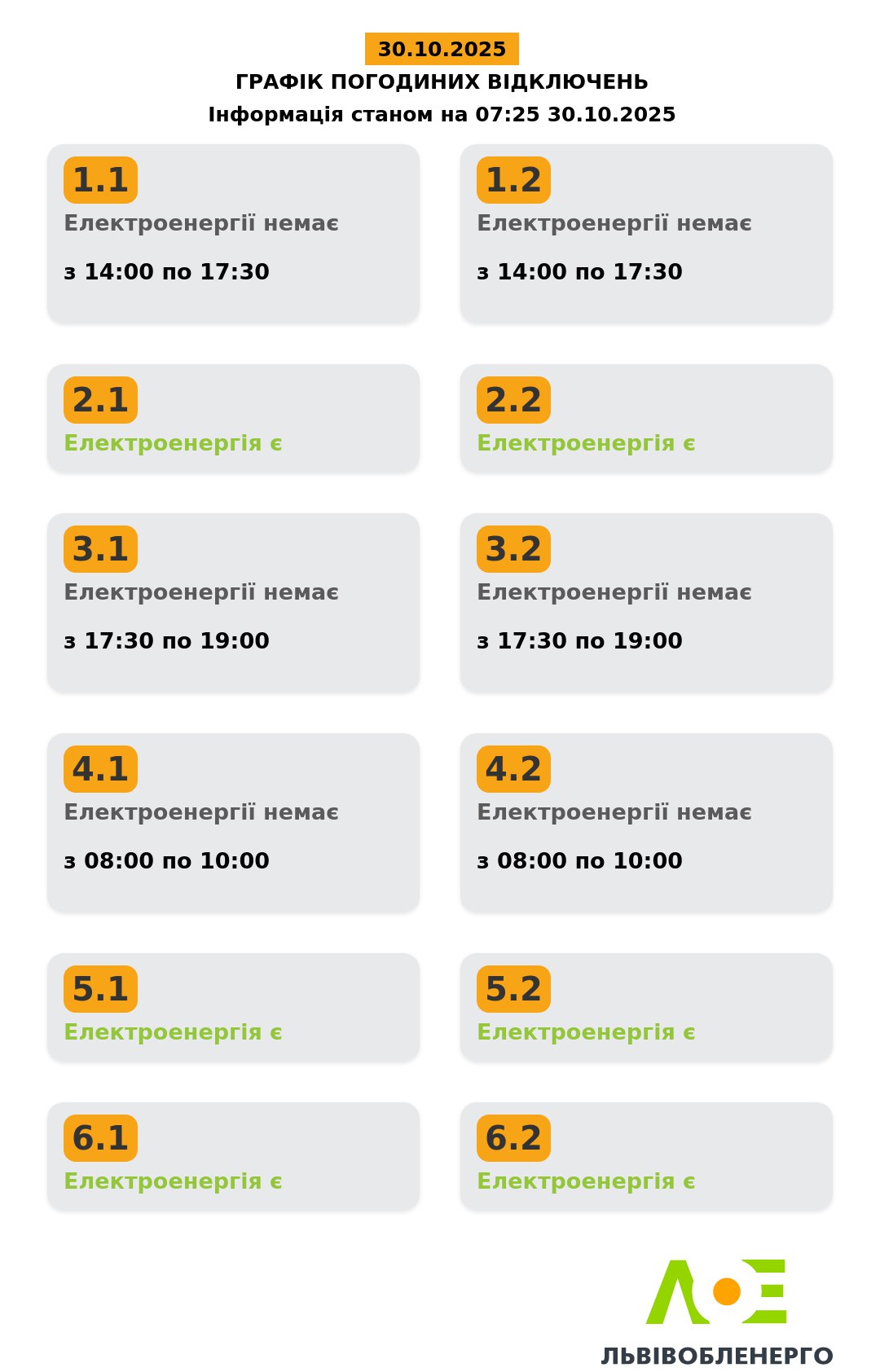 Без світла по п'ять годин. Україна перейшла на погодинні вимкнення світла: графіки