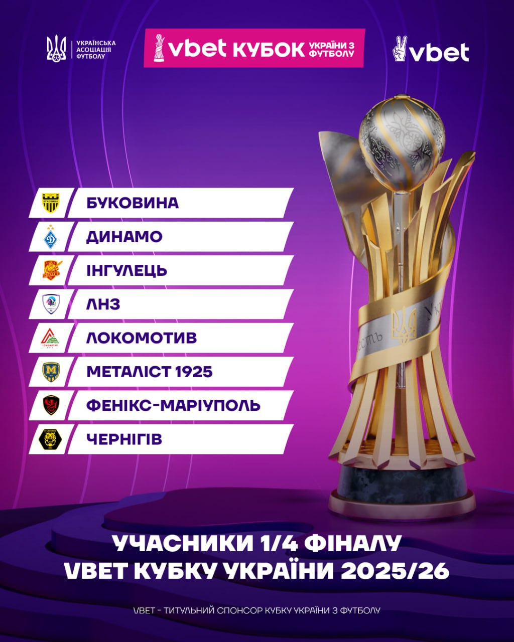 З ким гратимуть "Динамо", ЛНЗ та інші в чвертьфіналі Кубка України: дата і час жеребкування
