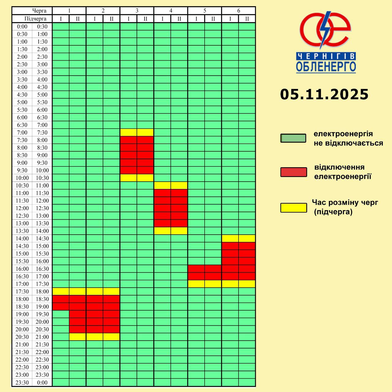 Где в Украине завтра будут выключать свет: список областей и графики