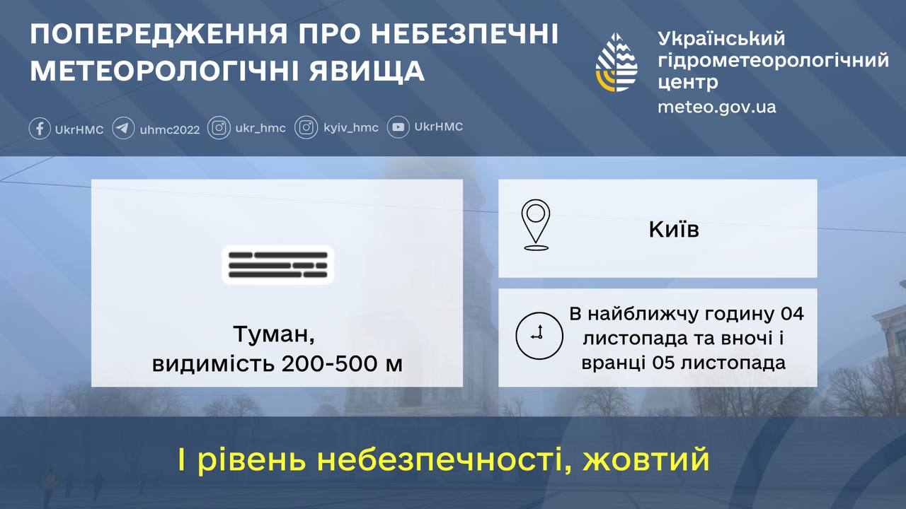 Київ накрив густий туман: що варто пам'ятати водіям та пішоходам