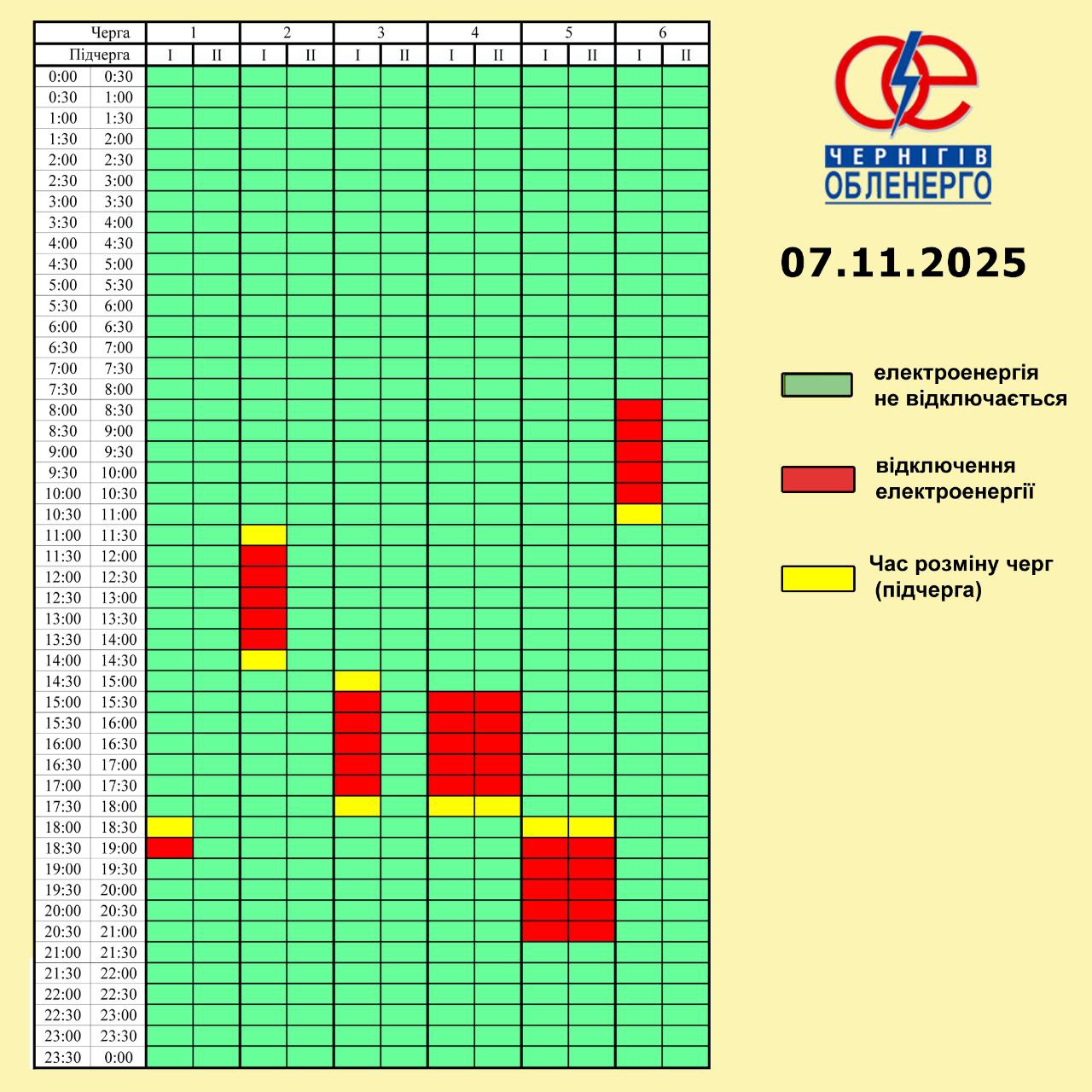 Графіки відключень на 7 листопада: де і коли не буде світла (список)