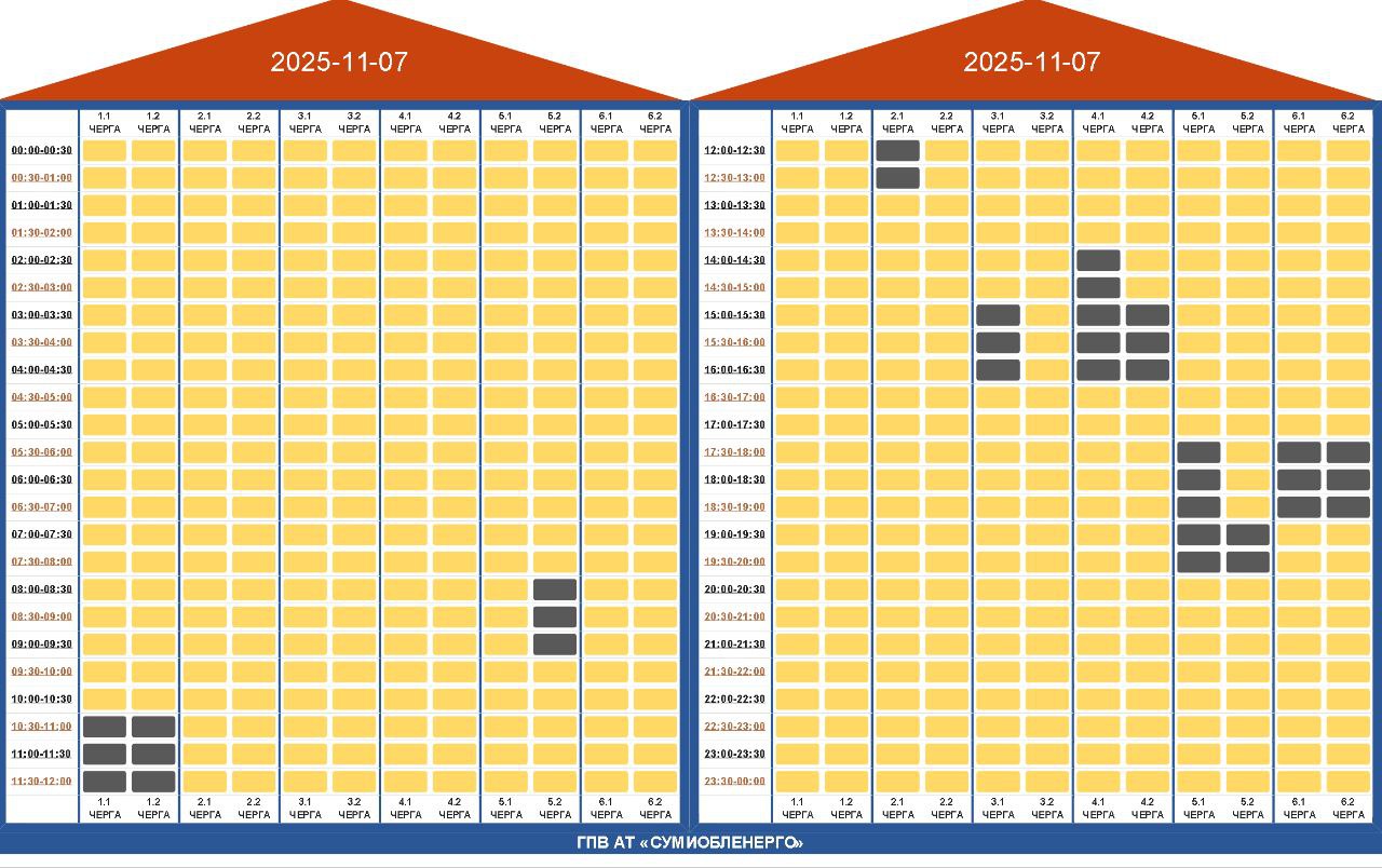 Графіки відключень на 7 листопада: де і коли не буде світла (список)