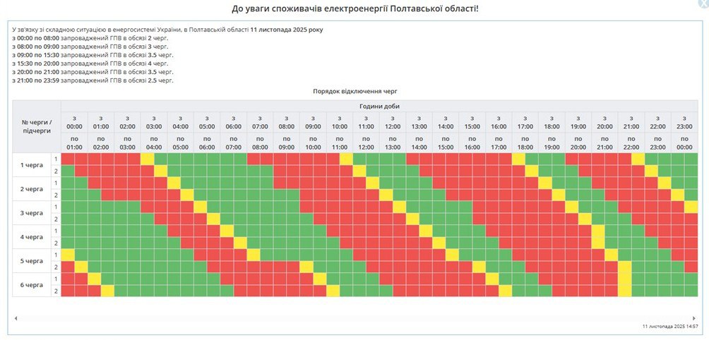Низка областей змінила графіки відключення світла: як тепер діють