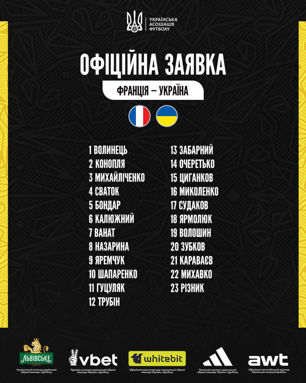 Франція – Україна: Ребров не вніс у заявку на матч двох ключових виконавців
