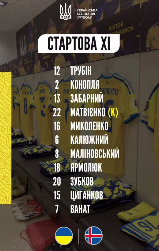 Україна – Ісландія у відборі на ЧС-2026: стали відомі стартові склади команд