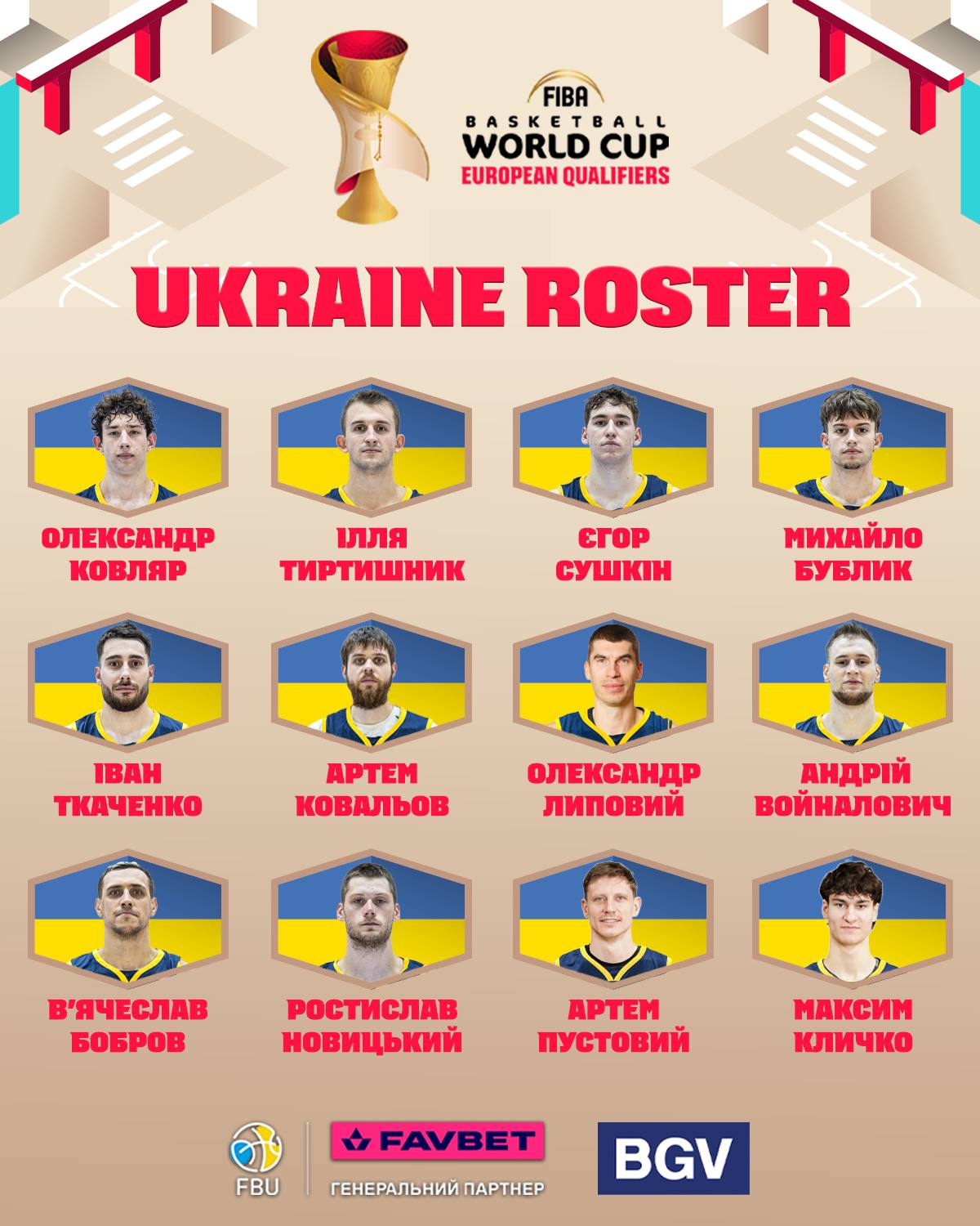 Що світить Україні без зірок? Баскетбольна збірна стартує в кваліфікації чемпіонату світу