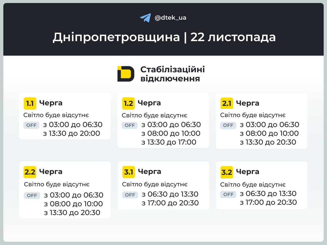 Як сьогодні вимикатимуть світло в Україні: повний список по областях