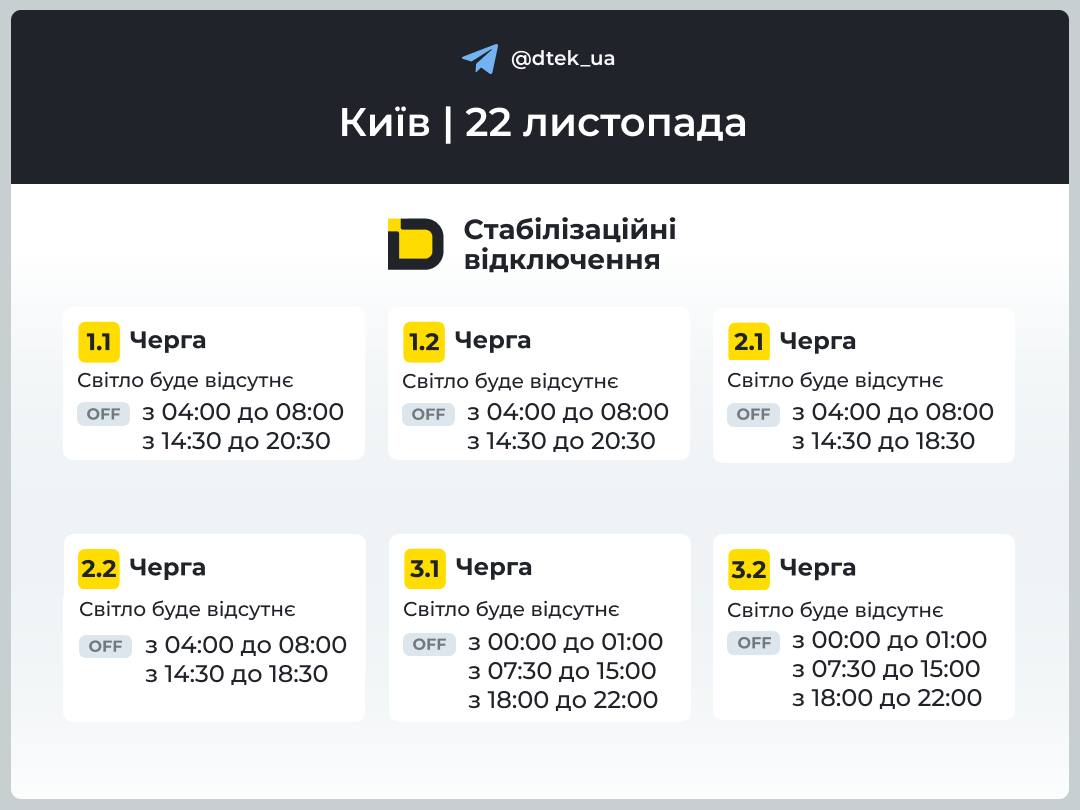 Як сьогодні вимикатимуть світло в Україні: повний список по областях