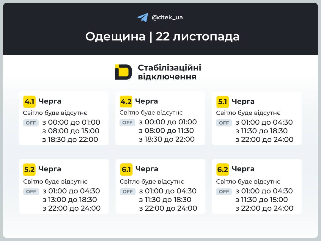 Як сьогодні вимикатимуть світло в Україні: повний список по областях
