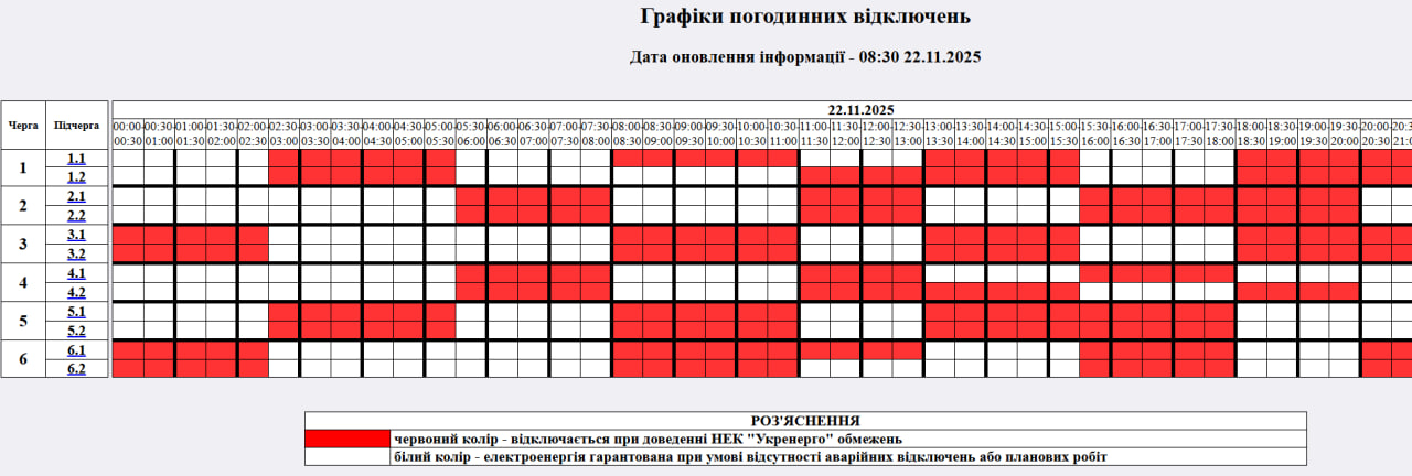 Як сьогодні вимикатимуть світло в Україні: повний список по областях